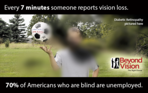 "Every 7 minutes someone reports vision loss." "70% of Americans who are blind are unemployed." How a person with diabetic retinopathy see is displayed.