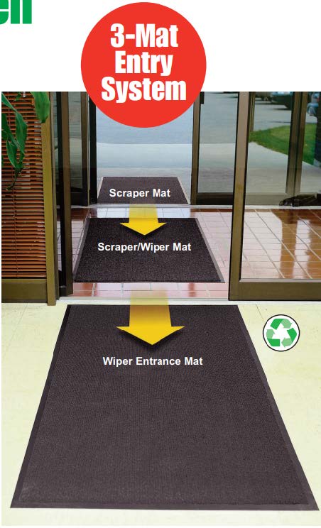 Floor mats example showing two doorways with a scraper mat at the entrance, a scraper/wiper mat between the doorways and a wiper entrance mat just inside the building.